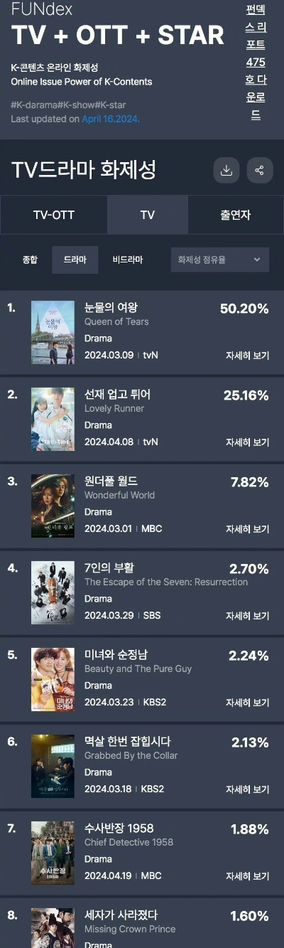 2025bt手游盒子热荐：盘点十大bt盒子热门排行