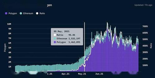 自废武功新突破，《师父》Polygon评测深度解析