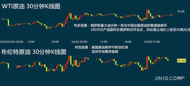 时间牢笼变动力源泉，《死亡循环》Polygon评测揭示新视角