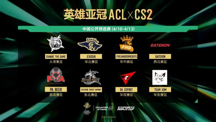 亚冠ACL x CS2中国预选赛盐城激战，巅峰对决即将引爆电竞热潮！