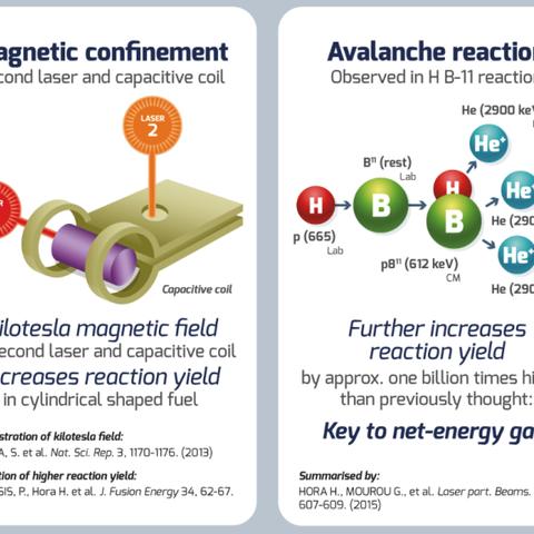 《磁力高手：黑暗脉冲》深度评测：小众解谜新体验，探索神秘力量