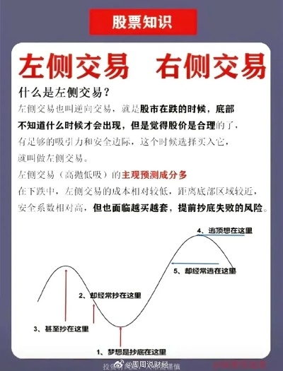 创意无限，精彩交易，不容错过《交易者》体验新境界