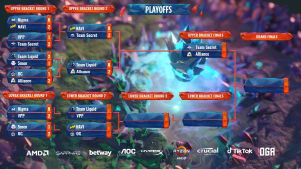 Dota2 Ti3冠军戒指7万起拍，神秘价值引关注！