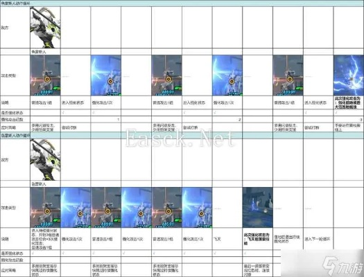 《绝区零》1.5式攻略：高效击败色雷斯人BOSS技巧解析