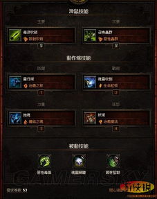 《暗黑破坏神4》评测：爬虫脑激活，深度解析新纪元游戏体验