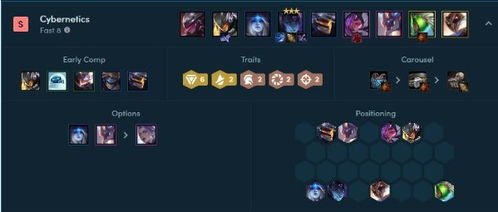 S13迅击卡丽牌阵容攻略：高效输出新策略揭秘