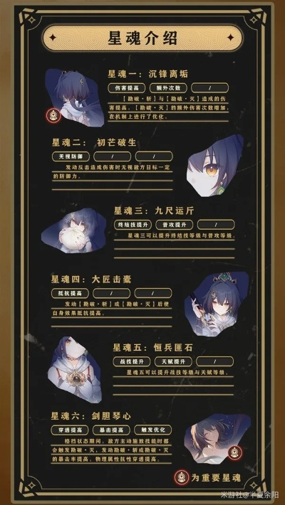 《崩坏星穹铁道》大黑塔星魂高效抽取指南，解锁星魂新境界