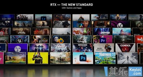 英伟达DLSS4.5全新升级！深度学习超采样教程大揭秘