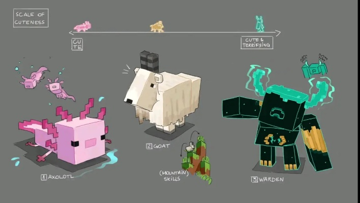 萌化升级！《我的世界》幼年生物萌态大爆发，萌力无限！