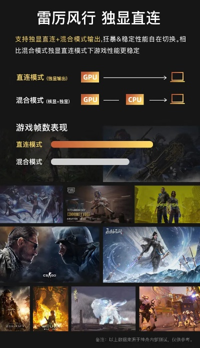 DLSS 4.5震撼升级！《光与影》性能模式画质直追原生4K，视觉盛宴新体验