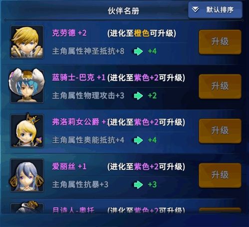 彩虹岛怀旧服，鲜为人知的3个隐藏刷金秘境，能让萌新一周攒够二转经费？