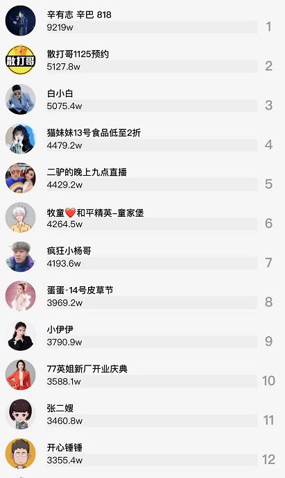 韩安冉账号被封禁，结婚离婚炒作引热议，揭秘网红新动态