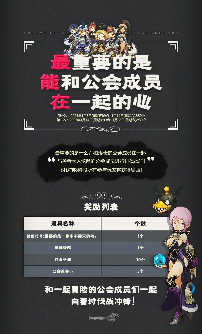 龙之谷官网2026年Q1专属隐藏活动全解析？错过直接亏掉一套龙玉！