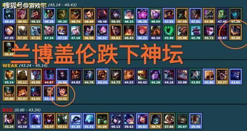 热血英豪，那些被遗忘的冷门装备，真能实现1v3极限翻盘？