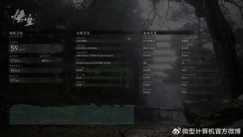 DLSS 4.5 vs FSR 4画质对决：极低分辨率下黑神话悟空优势显著解析