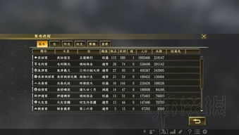 信长之野望14威力加强版，私服避坑、版本甄别+速通秘籍，老玩家私藏干货大曝光？