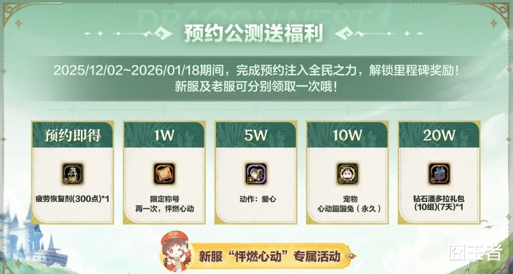 2026年最新网游私服/定制版本怎么选？老玩家压箱底的攻略资讯全曝光