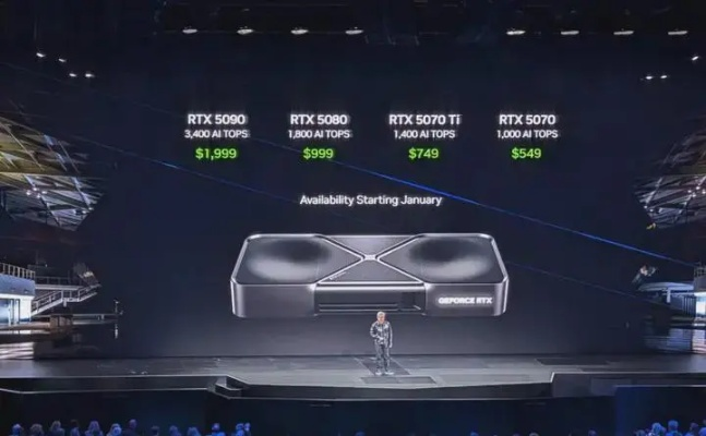 RTX 50显卡供货延迟真相：GDDR7显存产能瓶颈新挑战