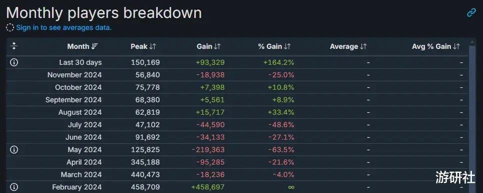 游戏天地，2026私服/冷门版本怎么挑？硬核玩家私藏干货全曝光