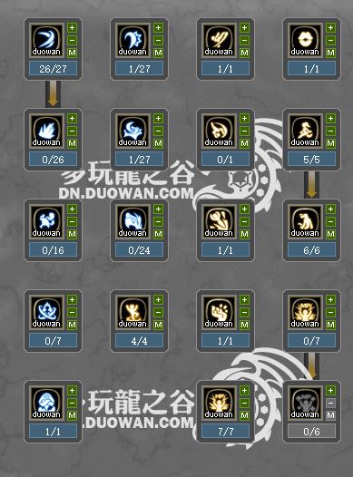 龙之谷舞娘技能加点怎么配？独家适配官服/私服的多流派实战方案