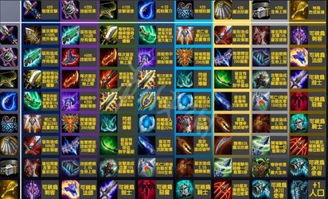 新英雄年代弓手加点，全流派适配+触发隐藏属性的实战最优解？