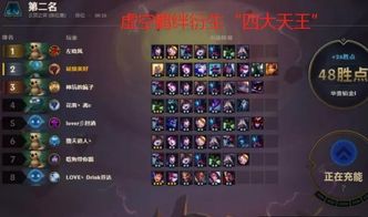 天王本生，触发佛国秘藏结局的3个绝密操作？老玩家私传