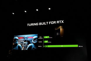 NVIDIA RTX PC轻松启航，视觉AI创作新篇章