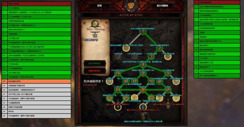 静静，合金装备590%玩家踩坑的忠诚触发点，你真的解锁了她的全部剧情？