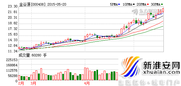 育碧股价暴跌近四成，重组AI战略引市场担忧，战略调整成关键