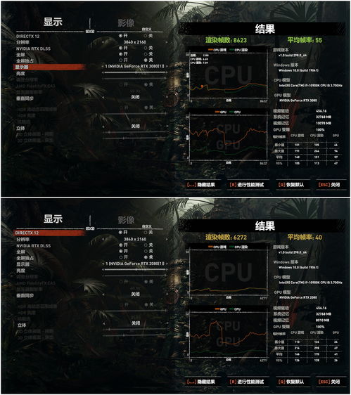 RTX3080还能战2024？3A大作拉满帧的实战玄学你懂吗