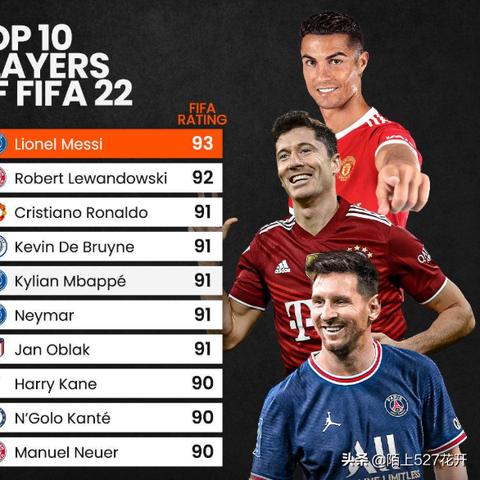 坎特才是足坛后腰天花板？揭秘他在FIFA24里的零失误防守玄学