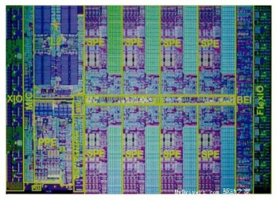 17年沉寂突破，PS3处理器超频硬核改写新篇章