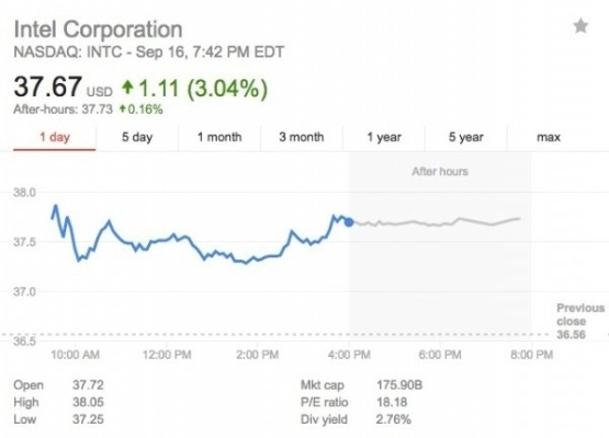 主机PC强劲增长，特库摩Q3财报逆势而上，移动端收入下滑仍显韧性