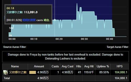 TOBA暗改机制曝光，90%玩家不知道的上分密码居然是这个？