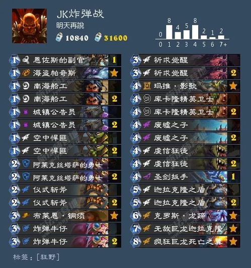 仙之侠道第五章，BOSS技能藏着速通密码？90%玩家没摸透的隐藏机制