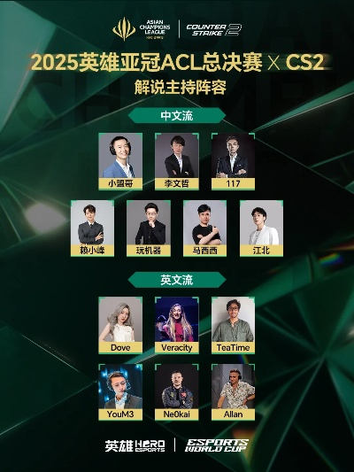 传奇指挥Alex揭秘KKCS巅峰杯A组淘汰赛精彩战况