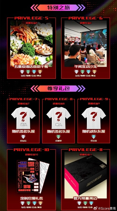 MSI门票抢不到？内行人私藏的3种捡漏渠道+观赛权益全揭秘