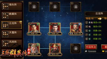 三国群英传7全秘籍，解锁隐藏兵种+速通称帝？老玩家私藏的封神操作