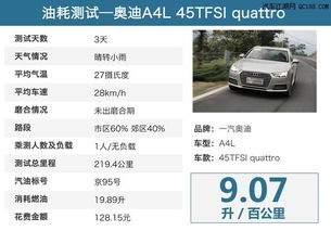 奥迪销量暴跌，骨折促销A3仅需10万抢购！