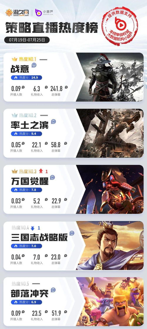 七成玩家追剧后涌入，B社日版调查揭示游戏新热度