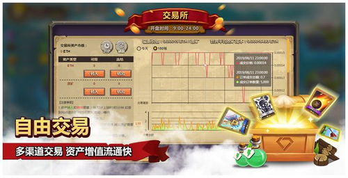 2025网游节真的能薅到顶级羊毛？玩家实战拆解藏在活动里的门道