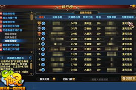 chdxc.com赤月新服零氪党专属，3天冲榜前10的独家打金升级秘籍