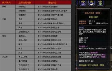 龙之谷下载该选哪种？官服/渠道服/怀旧服差异+避坑全解析