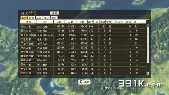 信长之野望12修改器全类型拆解，精准匹配存档/武将/数值热门需求的实战秘籍