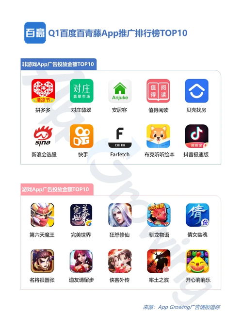 2025年零氪无广告解压小游戏哪款香？3类摸鱼爆款揭秘