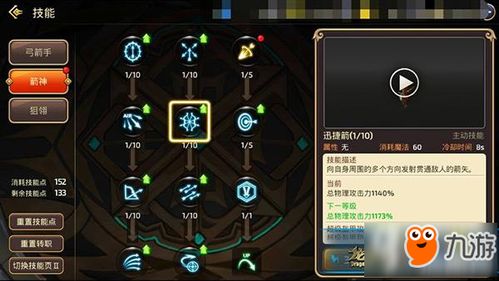 龙之谷狙翎加点全拆解，4种热门流派精准配点+实战避坑