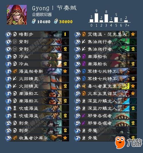 传奇续章官网正版入口怎么辨？独家开服节奏与怀旧玩法核心干货