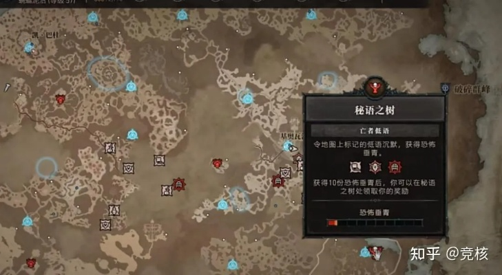 暗黑4隐藏炼金配方，如何靠小众合剂碾压地狱3难度？