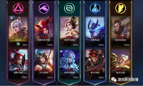 三大赛道荣耀加冕，上海联盟狂欢手游共庆新春