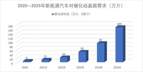 2026独家拆解，夏日宝贝全类型划分+热门需求精准匹配攻略